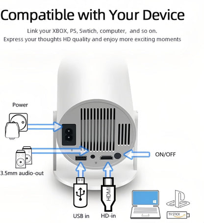 Projix™ Retro Console & Projector