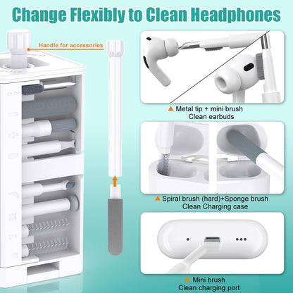 Drexel™ 32-in-1 Tech Cleaning Kit