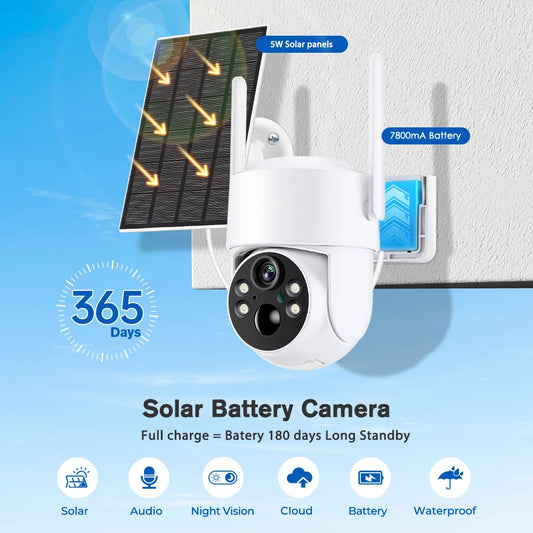 VistaGuard™ Wireless Solar Camera